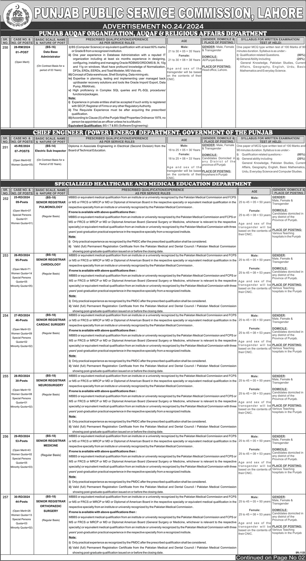 Senior Registrar Cardiology